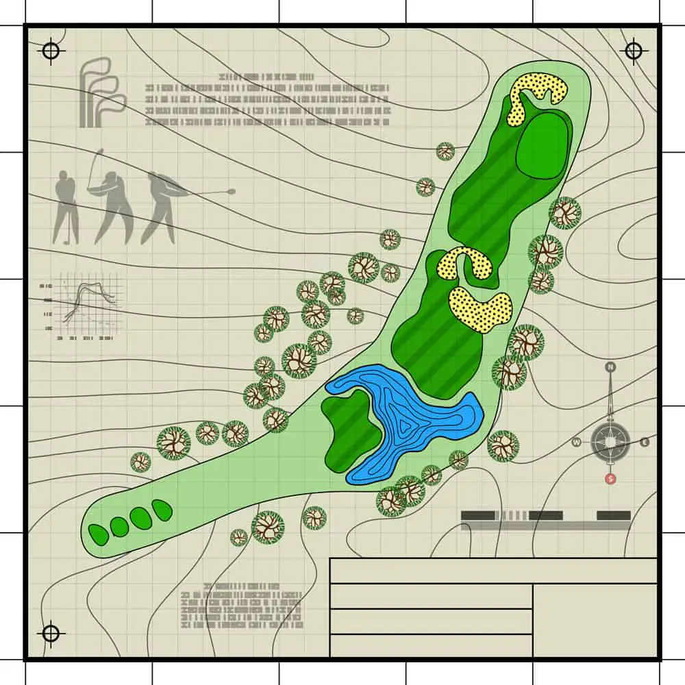 The Golf course layout.