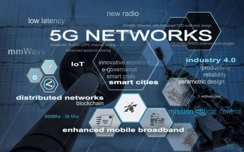 Digital image representing 5G network