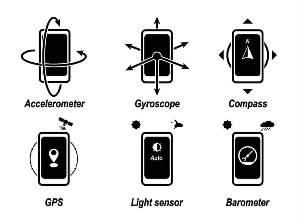 How the phone's accelerometer, compass, gyroscope, GPS, barometer and light sensor work