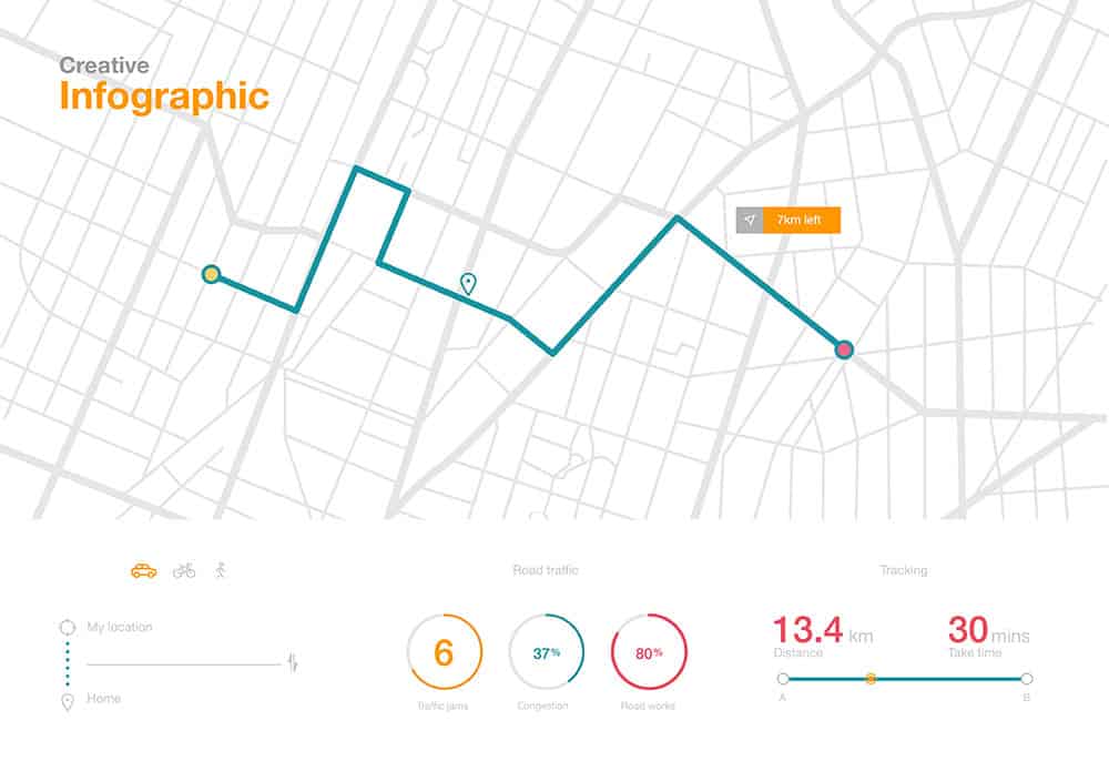 A navigation map on city streets showing the fastest route to a destination