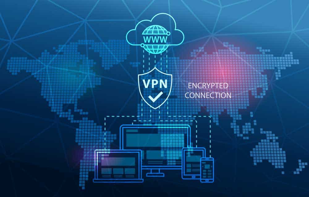 Virtual private network technology secures network