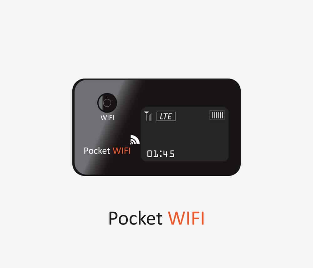A pocket Wi-Fi