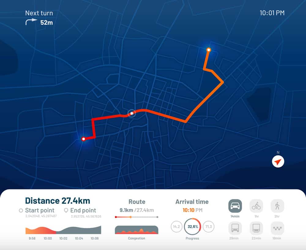 A route dashboard showing GPS tracking in real time