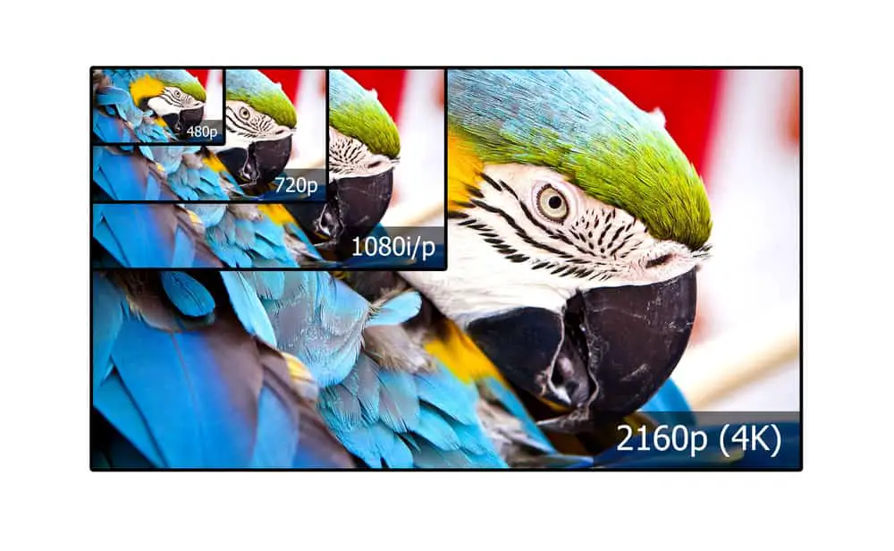 4K resolution vs. full HD and standard HD