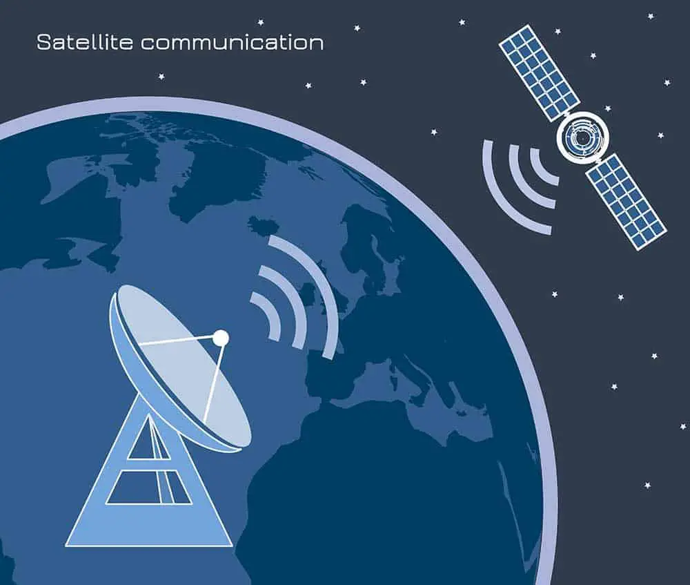 Image depicting communication between satellites
