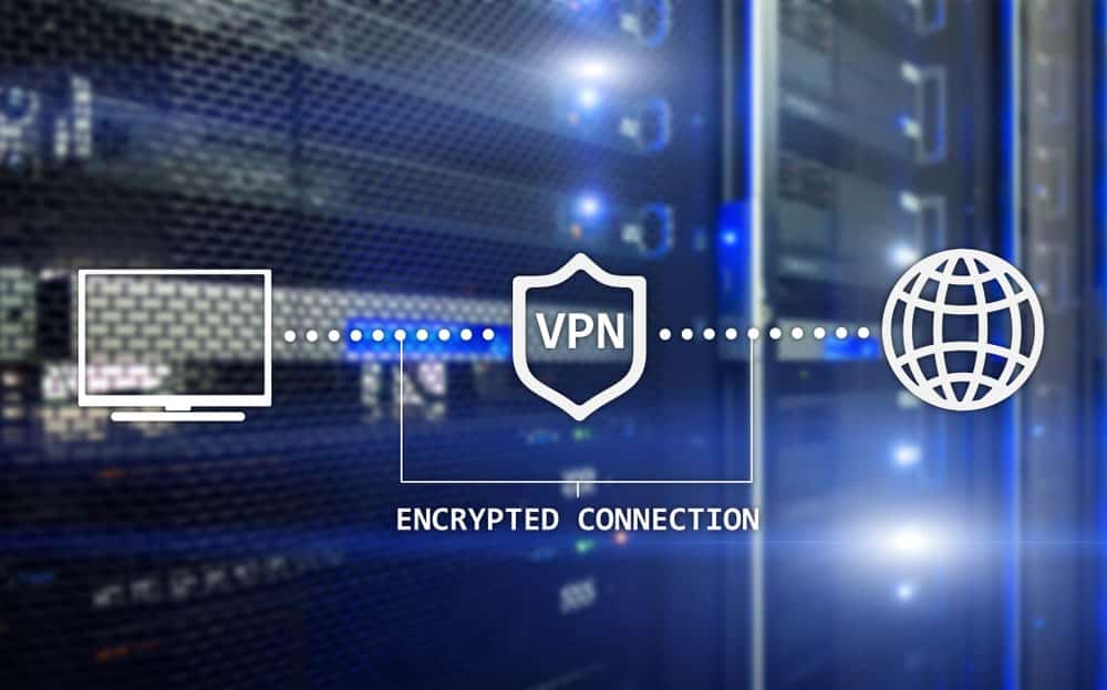 An infographic showing how VPNs work