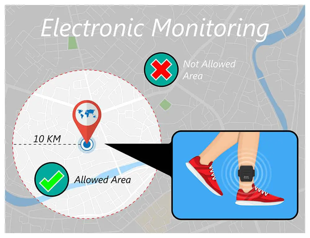 Perpetrator electronic monitoring showing the person’s location on a map
