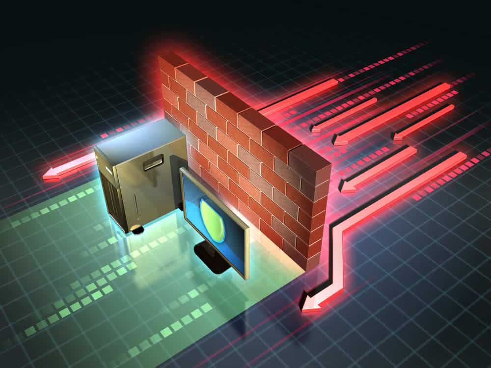 An infographic showing how firewalls create safe operating zones for personal devices