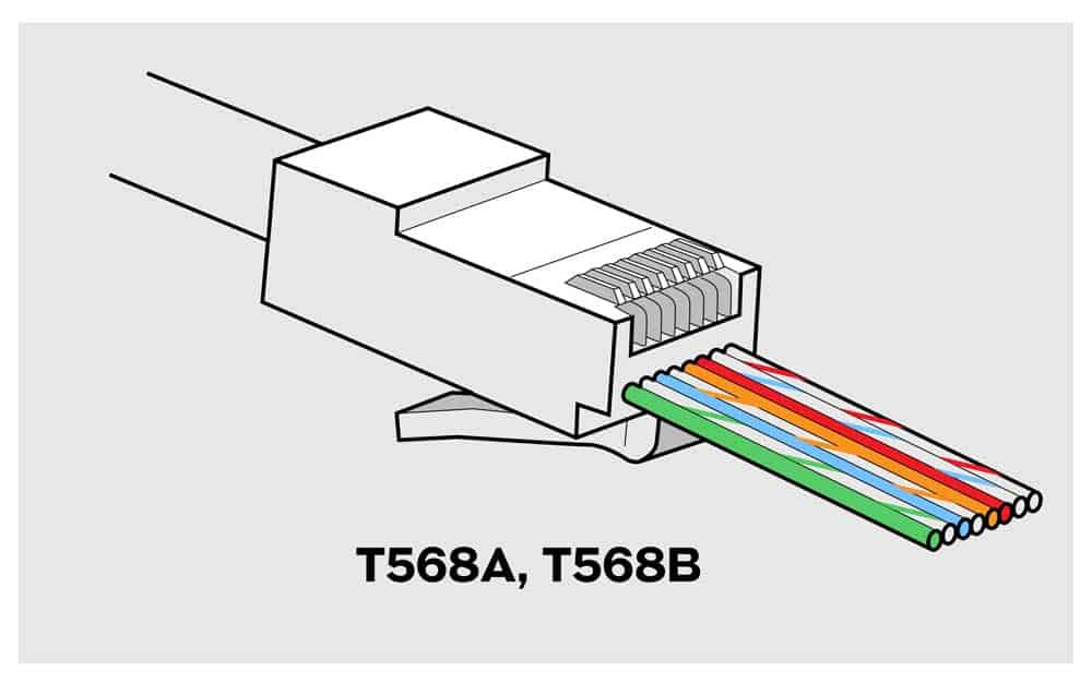 RJ45 Network Cable Connector T568A/T568B