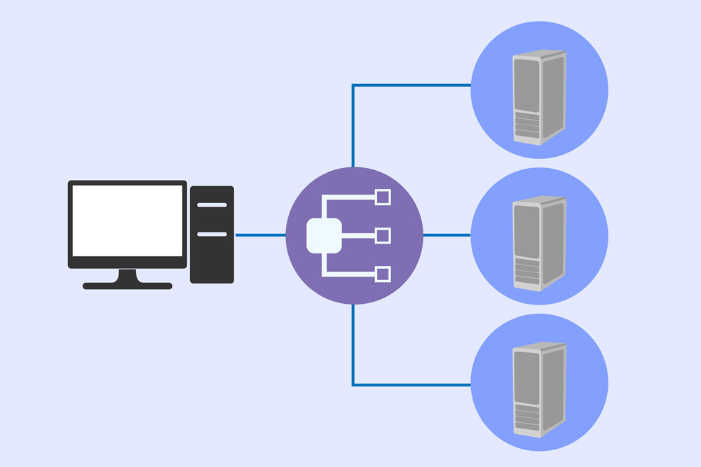 How a load-balancing router works