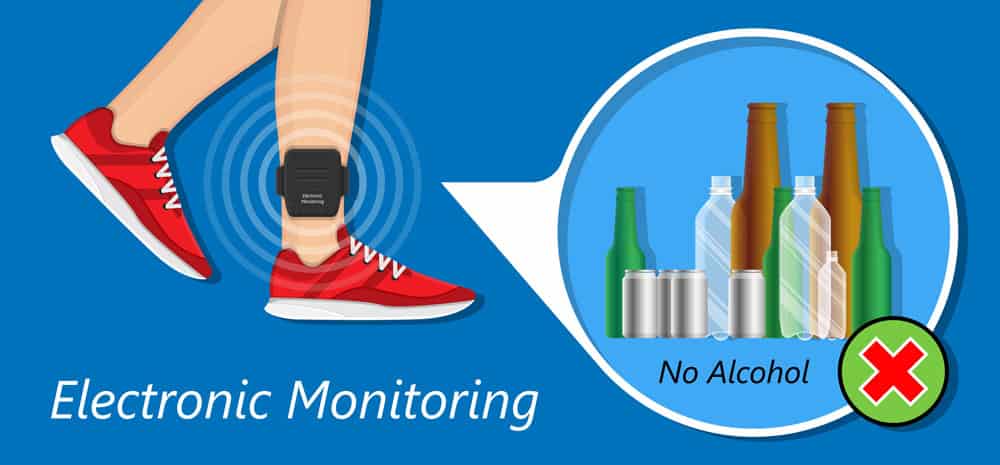 Electronic monitoring of alcohol levels using an ankle bracelet