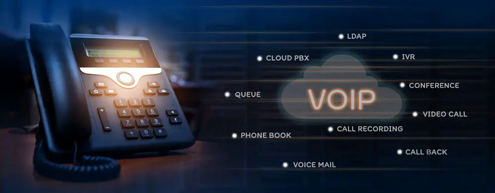 A summary of VoIP services in a phone service