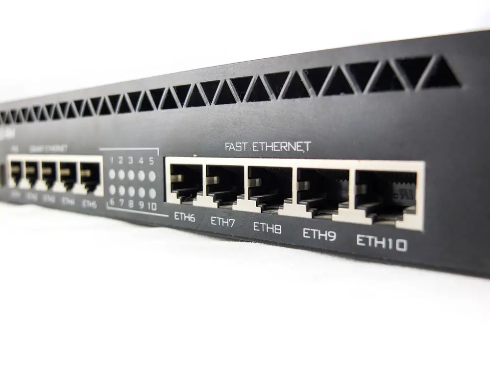 Gigabit Ethernet ports on a router